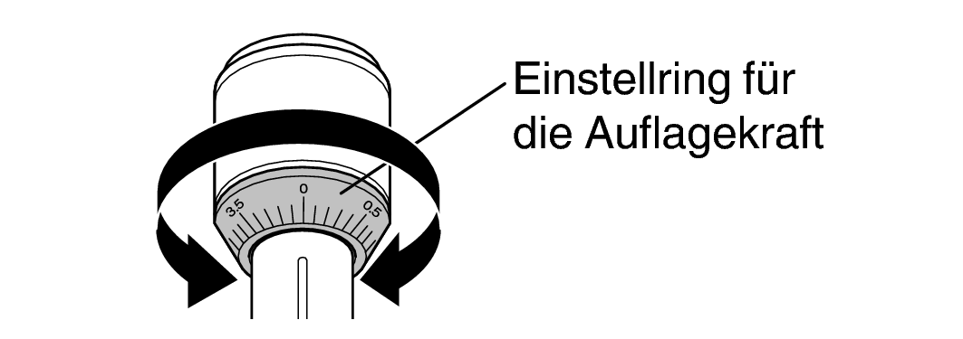 Adjust zero balance ring